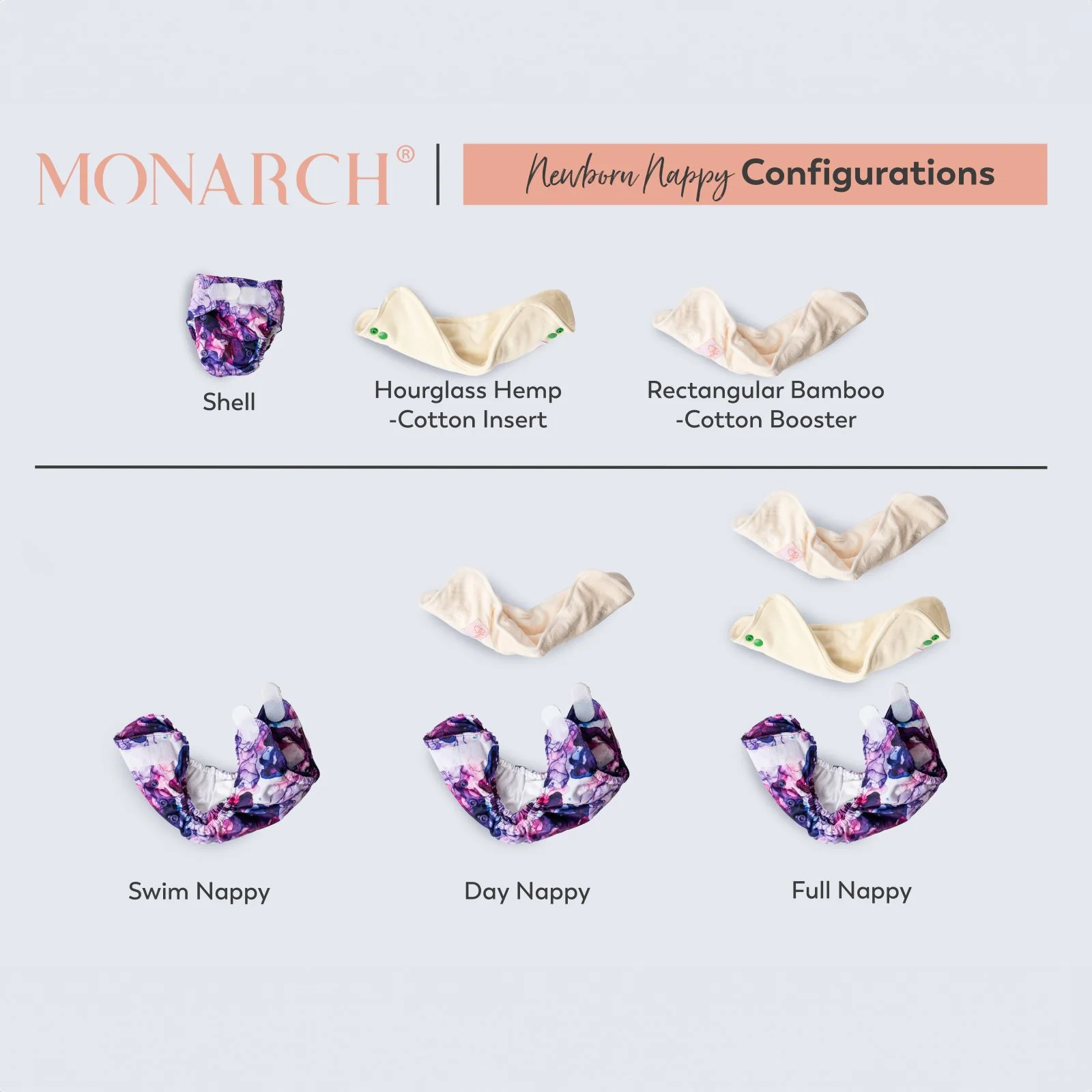 Inserts | Newborn Nappy - Image 4