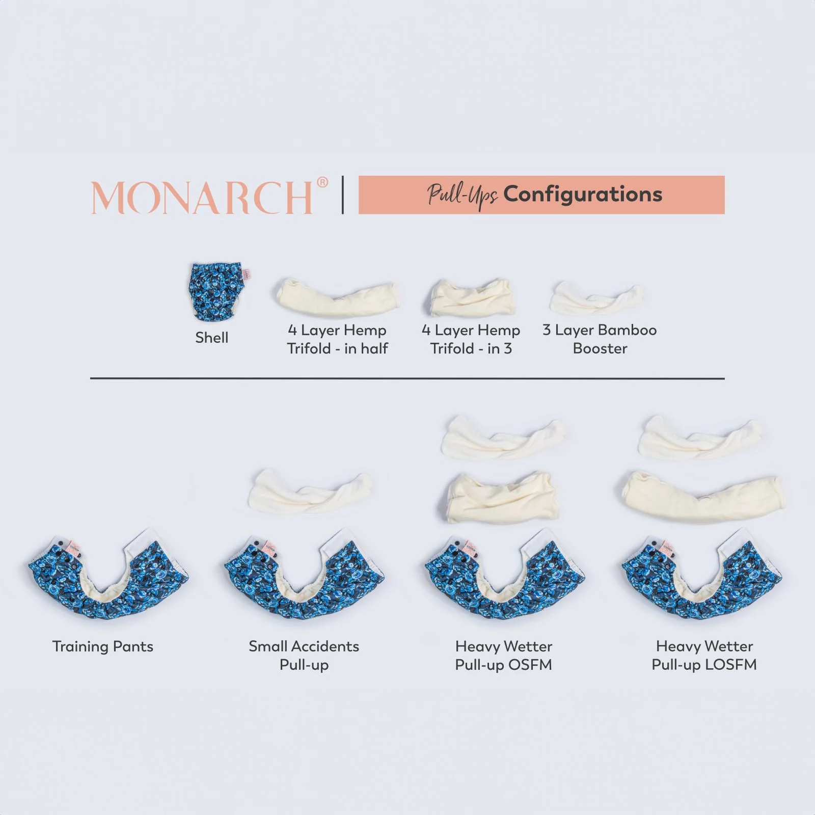 Cloth Pull-Up Nappy V2.0 | Woodland Alphabet - Image 6