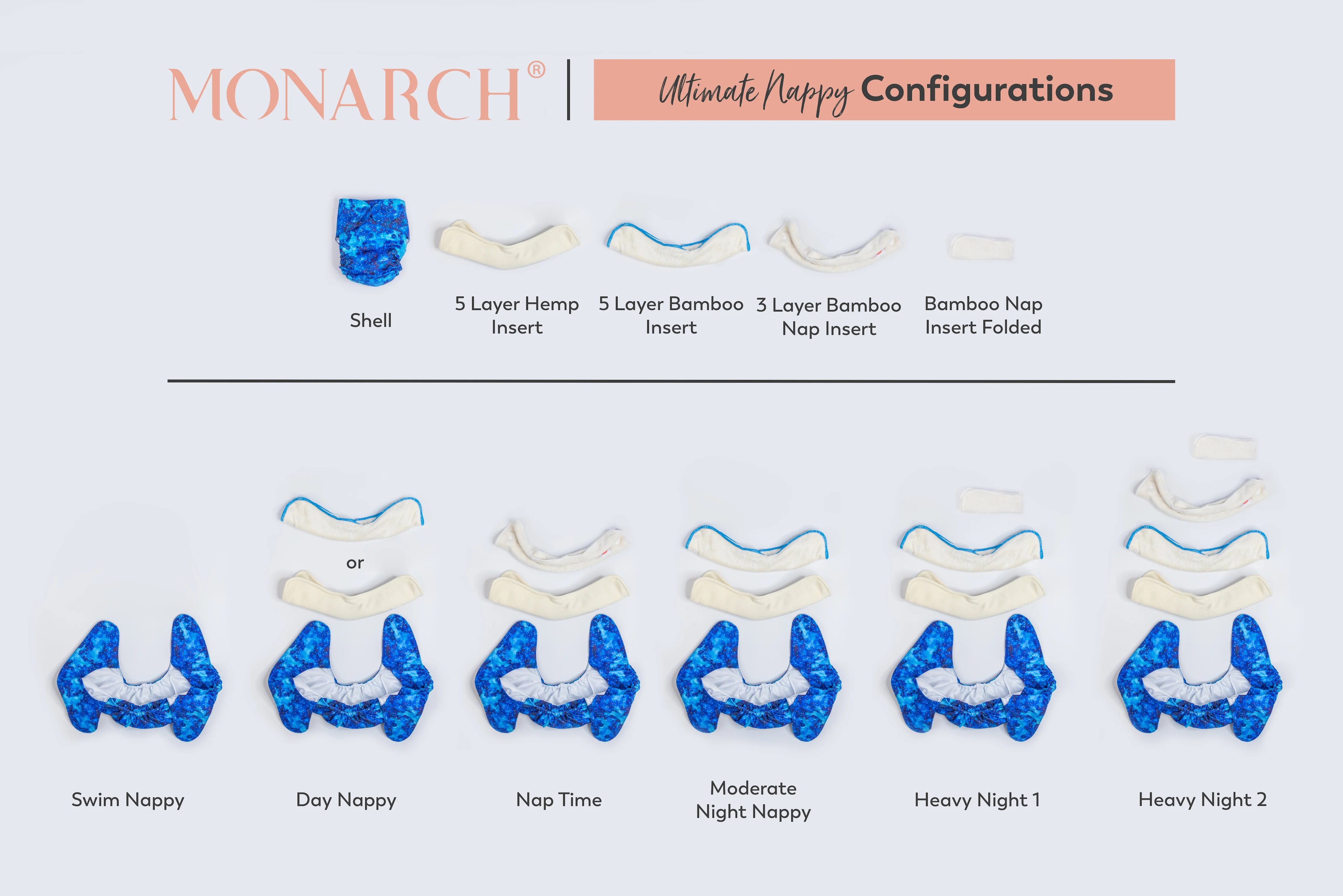 Inserts | Ultimate & Fitted Nappy - Image 6